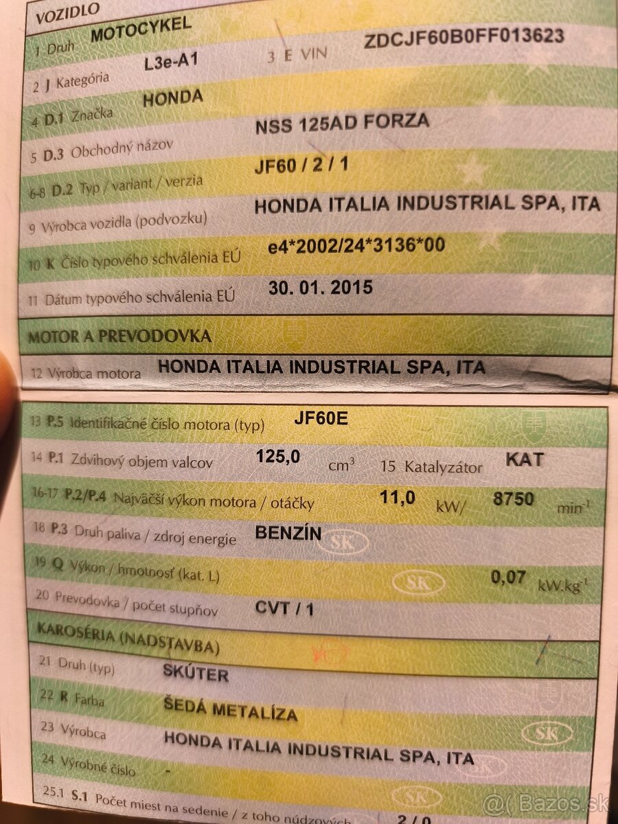 Honda Forza NSS 125 - 16