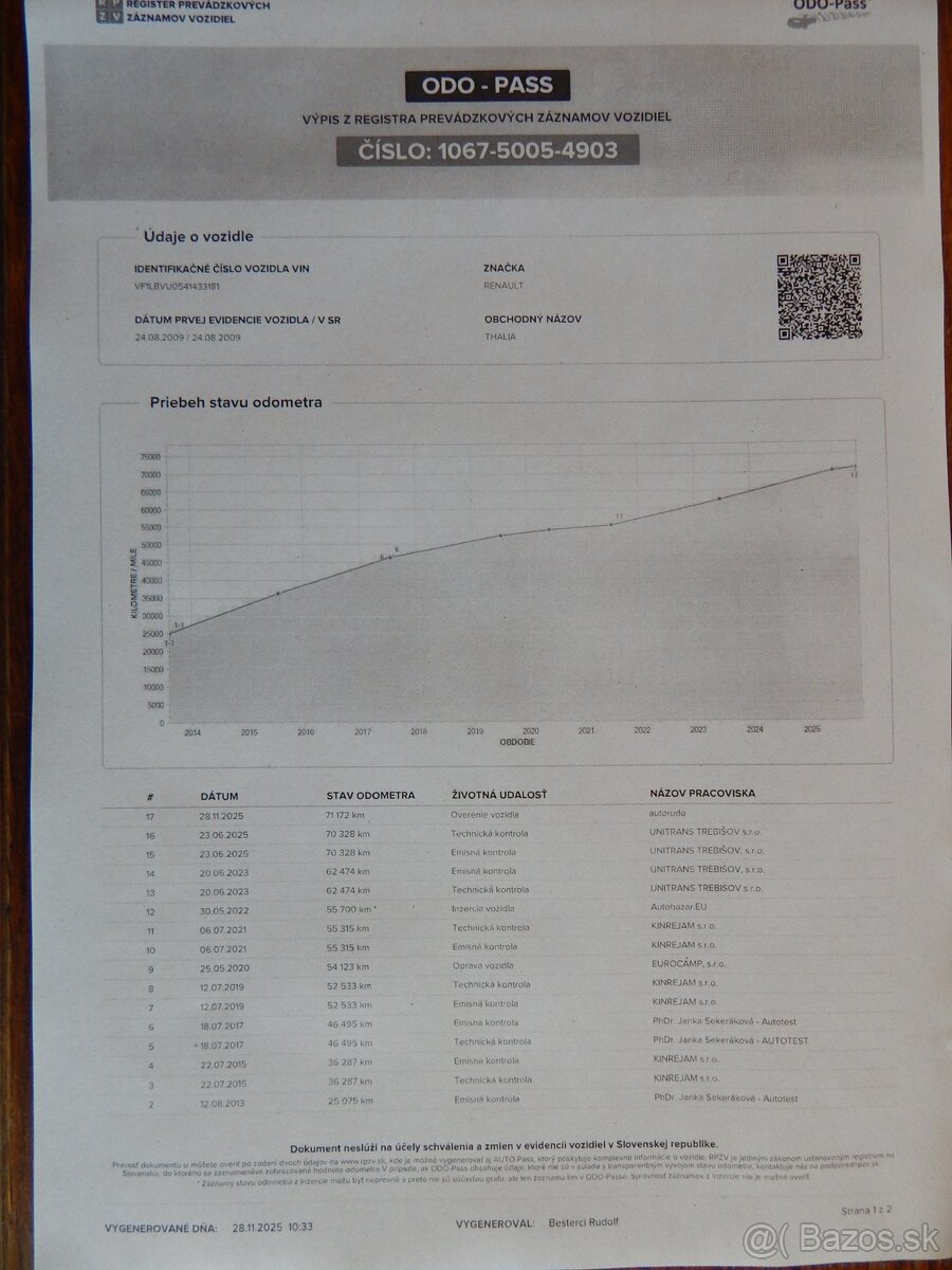 Renault Thalia 1.2 16V Authentique - 16