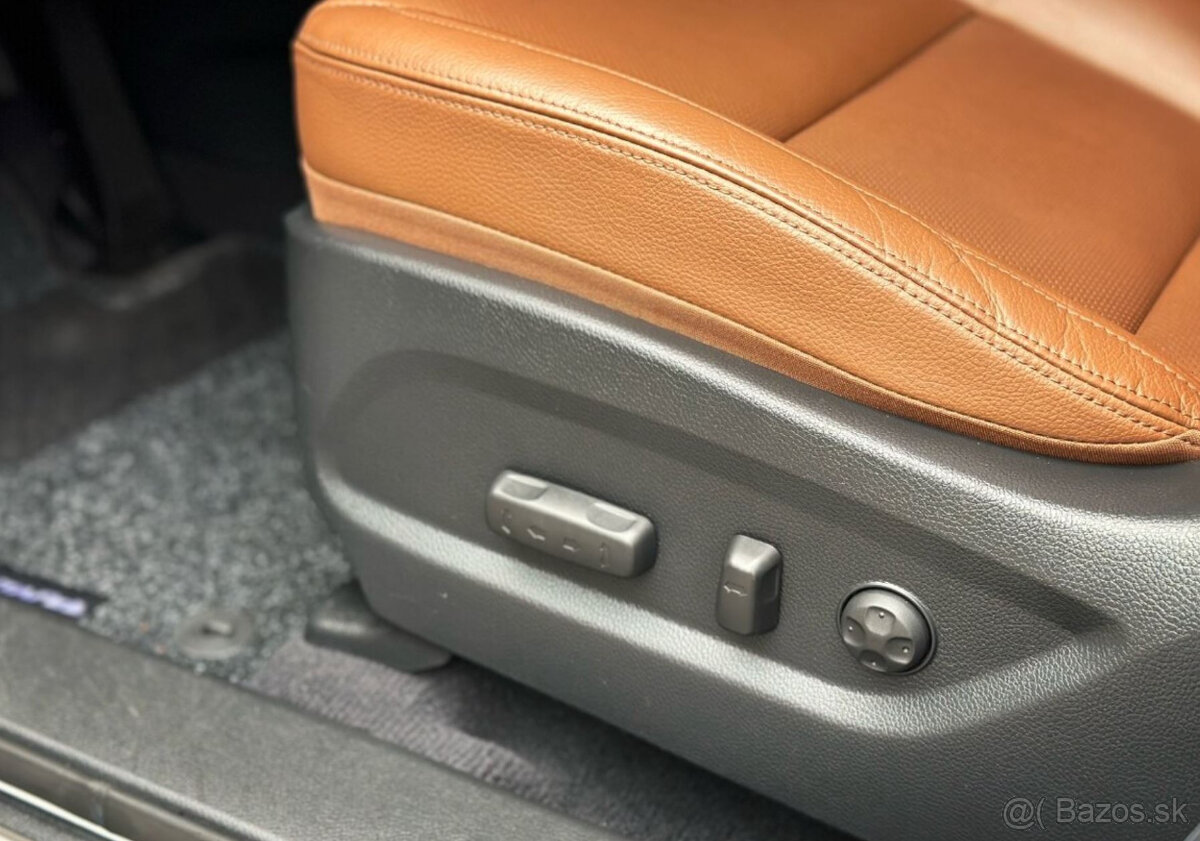 PREMIUM Santa Fe 2.2 CRDI 4X4 A/T 147kW - 16