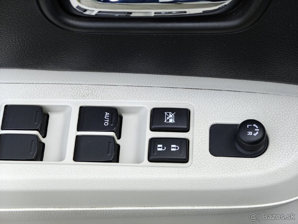 Predám Ignis 4x4 cena platí len do 10.11.2025 - 16