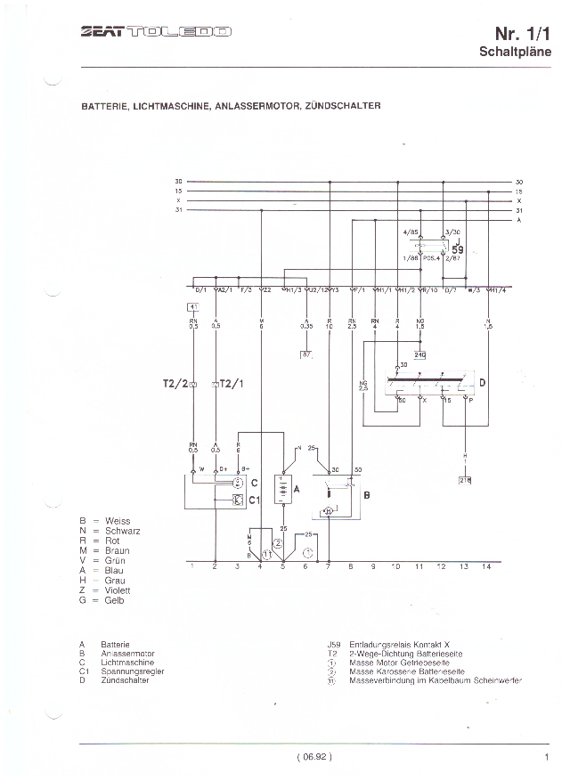dielenská príručka SEAT TOLEDO 1991 -, 3. zväzok - 16