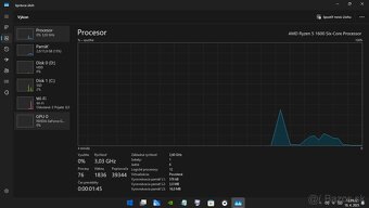 Predam herny PC Ryzen 5-6jadra/12vlakna/GTX 1660super - 16