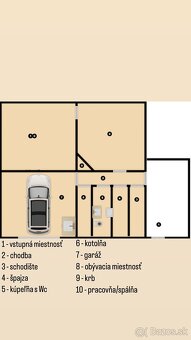 POKOJNÉ BÝVANIE V RODINNOM DOME V ŽIARI NAD HRONOM - 16