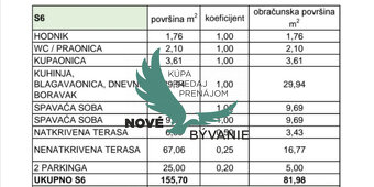 Chorvátsko-Na predaj apartmán so strešnou terasou a bazénom  - 16