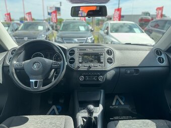 Volkswagen Tiguan 2.0 TDI 110k - 16