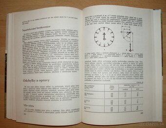 Rukověť loveckého střelectví - 16