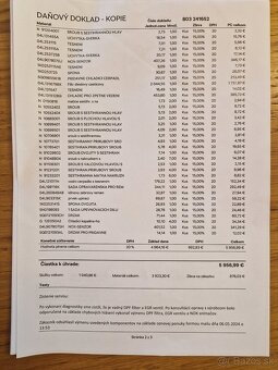 Predám Škoda Kodiaq 2.0 TDI 110kw/ 150Ps, 4x4, r.v. 2020 - 16