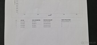 Honda CR-V 2.2 i-DTEC Elegance - 16