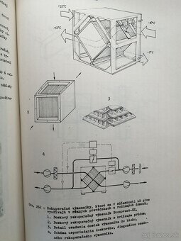 A POTOM SPÚTAME SLNEČNÉ LÚČE--1981--Viliam HARING--Vydalo: S - 16