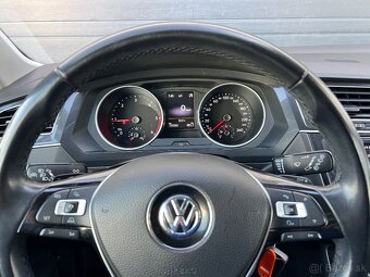 Volkswagen Tiguan 2.0 TDI 110kw 4x4 Automat - 16