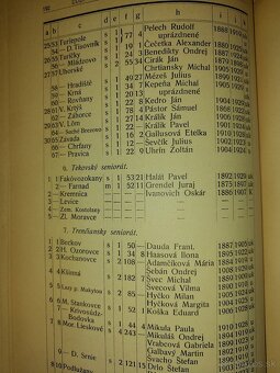 Evanjelická kniha. - 16