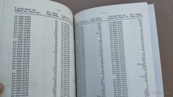 Seznam náhradních dílu na ŠKODA 110R, 110 R erko. - 16