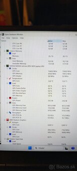 Lenovo Legion 5, Asus ROG Ally - 16