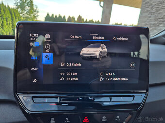 Volkswagen ID.3 Pure Performance 55 KWh, 110 KW - 16