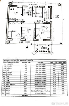 Veľkometrážny RD s viacúčelovým využitím - 16