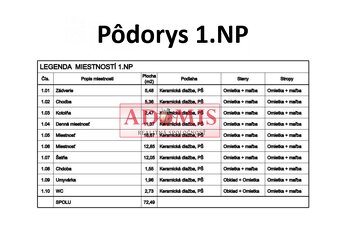 Predám rodinný dom vhodný na podnikanie + skladové haly, Opa - 16