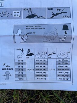 Predám nosič na bicykle Thule EuroClassic G6 929 - 16