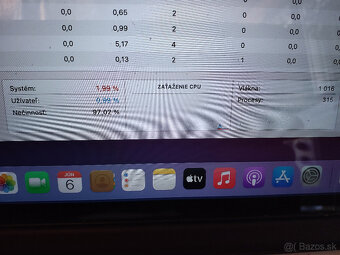 Apple MacBook Pro 15" Retina i7 2.5GHz/16GB/500GB - Nová ba - 16