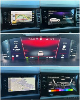 Škoda Kodiaq SPORTLINE FACELIFT 2.0 TDI DSG 147kW/200 PS rok - 16