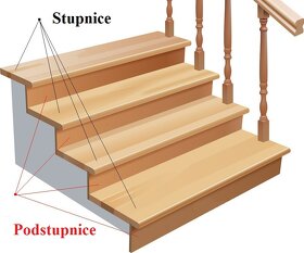 Stupnice,schodnice,schody,podstupnice,podesty BUK a DUB - 16