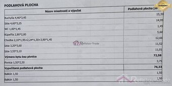Priestranný 3 izb. byt priamo v centre Liptovského Mikuláša - 16