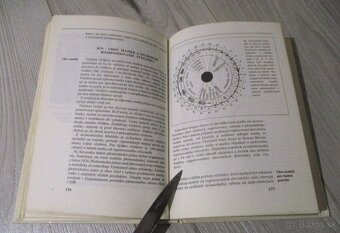 Abeceda včelára - 16