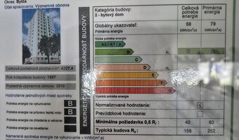 Krásny 3-izbový byt s loggiou  / 68 m2 / - Bytča - 16