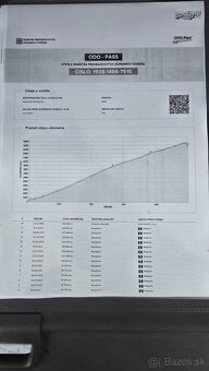 Bmw 318i/A Bussines packet - 16