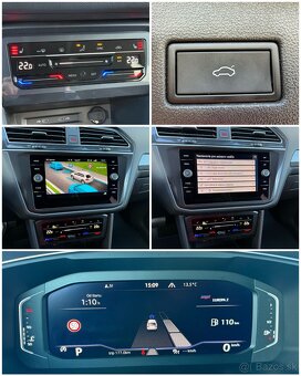 🤍 Volkswagen Tiguan Allspace 4MOTION EVO 2.0 TDI DSG ELEGAN - 16
