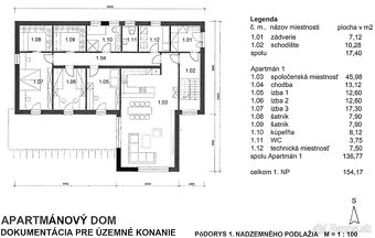 Pozemok na predaj, Liptovský Mikuláš - 16