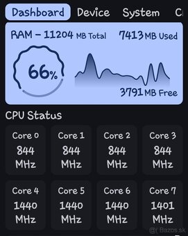 Samsung Galaxy S22 Ultra - 16