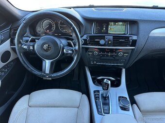 BMW X4 xDrive20d M Sport Edition A/T - 16