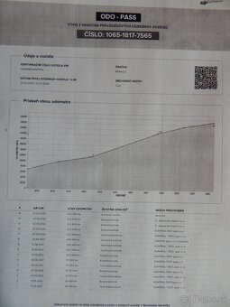 Renault Clio 1.2 Authentique - 16