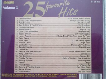 Troubaddours The Essential Album,Roy Orbison - The Essential - 16