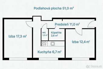 Predaj 2-izbový byt po čiastočnej rekonštrukcii, Dúbravka Pr - 16