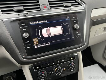 Volkswagen Tiguan Allspace 2.0 TDI 110kw DSG - 16