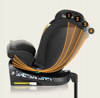 Luxusná Autosedačka I-SIZE (40-150) / 0-36 kg otočná 360 stu - 16