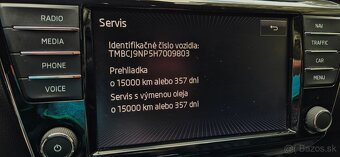 Skoda Super B ,2.0tdi 140kW ,DSG , 4x4 ,L&K ,SR ,SK - 16