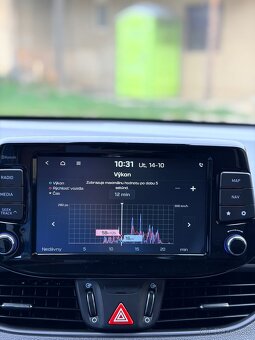 Hyundai i30 N 2.0 T-GDi N Performance Fastback - 16