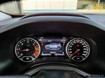 Jeep Renegade 2.0 Mjet Limited A/T - 2018 - 16
