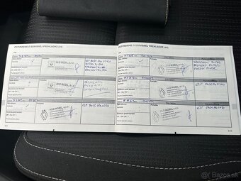 Renault Megane 4 - 16