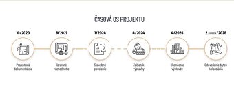 PROJEKT KUKUČINOVA, POPRAD - 16