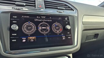 Volkswagen Tiguan 2.0 TDI EVO R-Line 4Motion DSG 200PS - 16