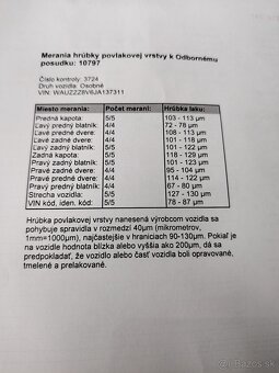 Audi A3 Sportback 2.0tdi 110kw S-tronic 7° 7/2018 - 16