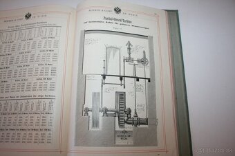 HOERDE & COMP. IN WIEN z roku 1896 - 16