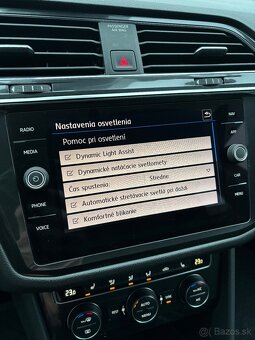 Volkswagen Tiguan Allspace 2.0TDI 140kw R-line 4-motion - 16