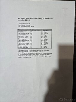 Škoda Roomster 1.2 TSI Comfor - 16