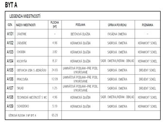 Rodinný dom na predaj, Biely Kostol - 16