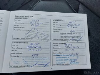 Kia Sorento 2.2 CRDi VGT 4WD LX A/T - 16