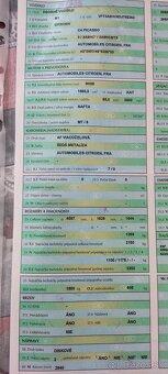 Citroen C4 Grand Picasso - 16